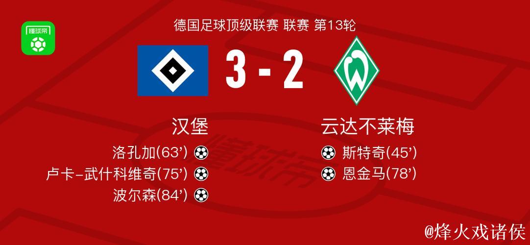 汉堡3-2逆转云达不莱梅,波尔森、卢卡-武什科维 汉堡3-2逆转云达不莱梅,波尔森、卢卡-武什科维