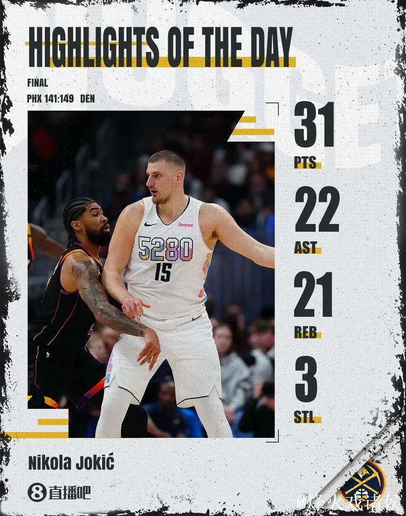 太阳力克热火终结其6连胜 约基奇三双助掘金战胜雷霆 太阳力克热火终结其6连胜 约基奇三双助掘金战胜雷霆
